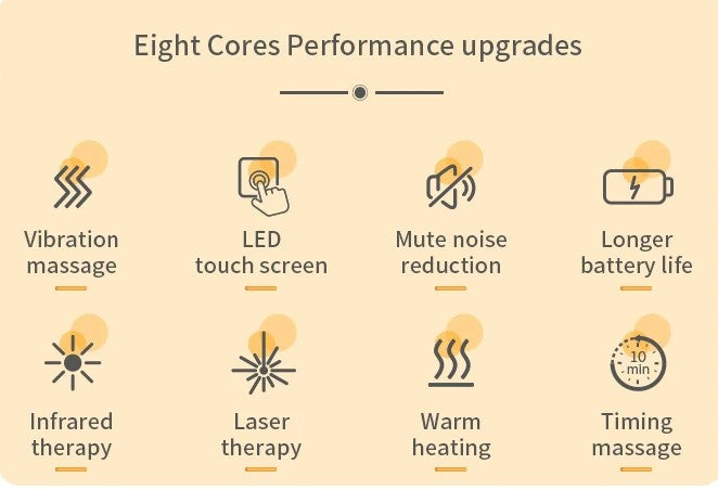 Knee Massager with Heat and Kneading for Pain Relief Rechargeable LED Display_2